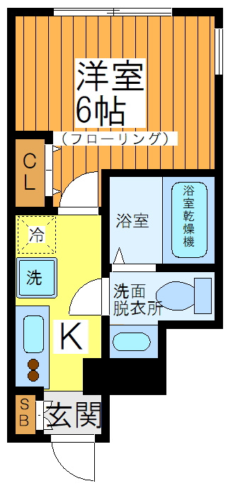 ミハス千歳船橋