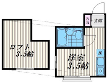 ロフト付きの洋室です。