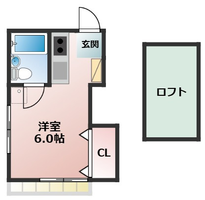 セレーネ市川弐番館の間取り