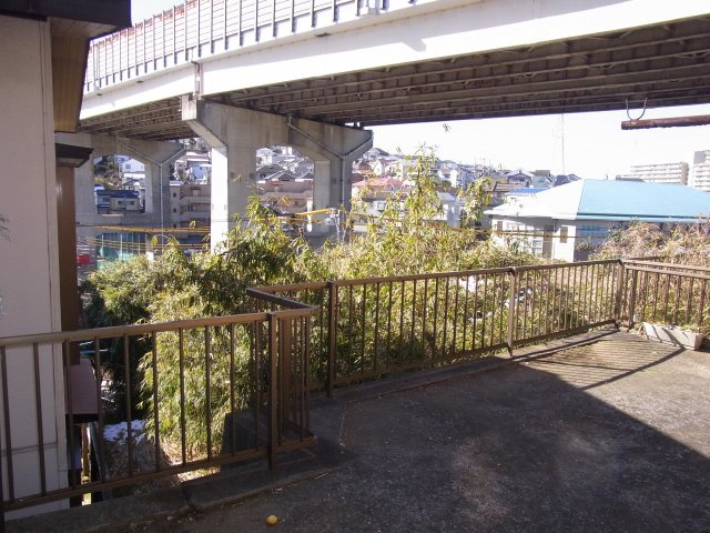 【 売主 】横浜市南区六ツ川１丁目　戸建の展望