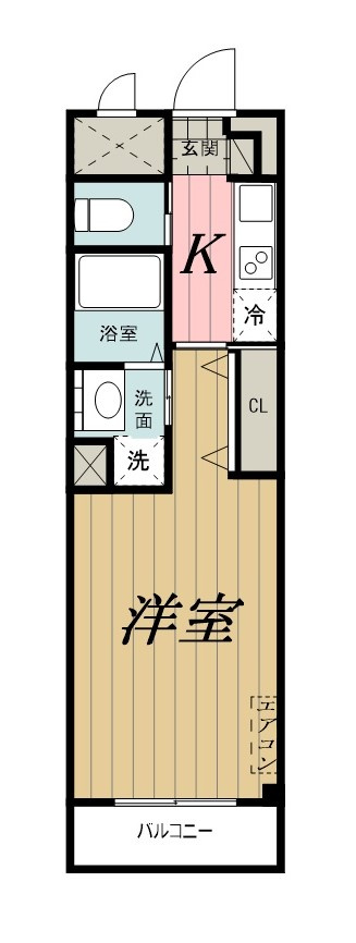 エビデンスの間取り