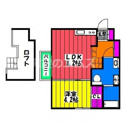 【間取り】 | エスクラス井尻の間取り