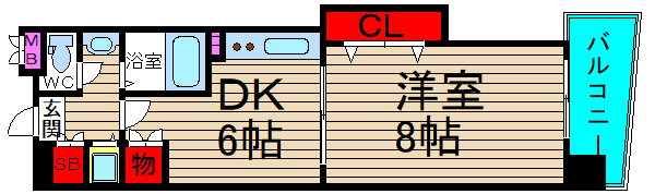 コンソラーレ日本橋の間取り