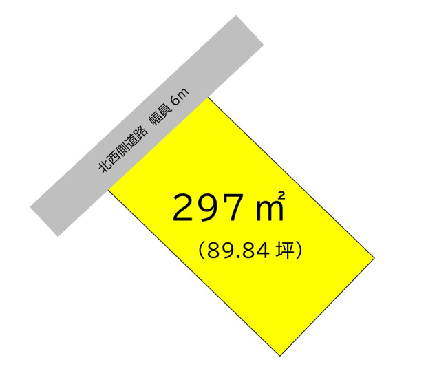 【土地図】 | 土地面積297㎡（89.84坪）になります。接道は北西側　幅員は6ｍです。