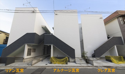 【外観】 | リアン瓦宮