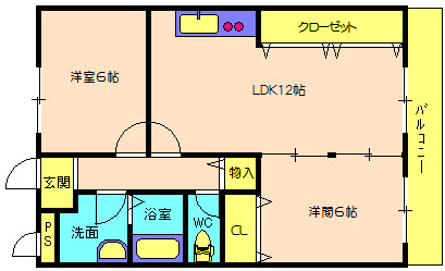 ウエストヴィラ西本の間取り