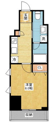 WESTIN上前津