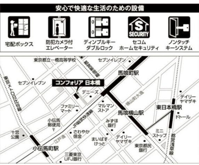 【地図】 | コンフォリア日本橋 | コンフォリア日本橋