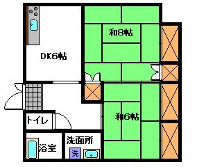 サンコーアパートA棟の間取り