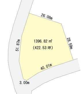 【区画図】 | 流星台事業用貸地
