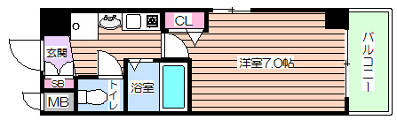 【間取り】 | エスリード福島第3 | 間取り