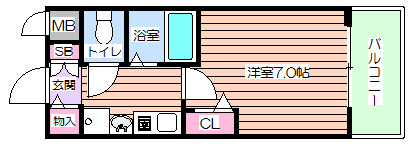 【間取り】 | エスリード新梅田