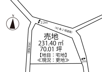 【土地図】