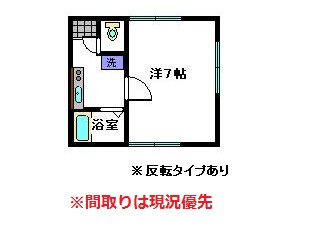 ひれふりハイツの間取り