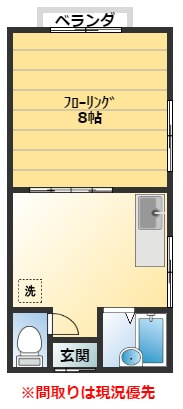 西旗町アパートの間取り