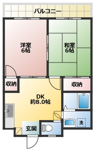 アネックスMI