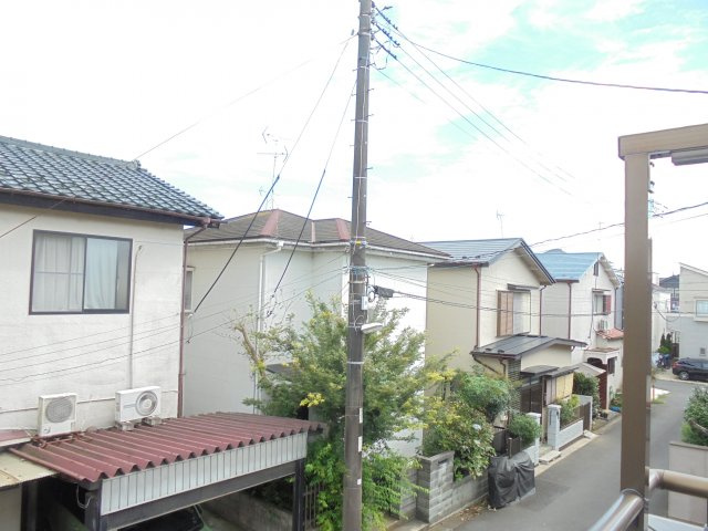 中国分戸建の展望