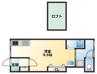 【間取り】 | パル末広