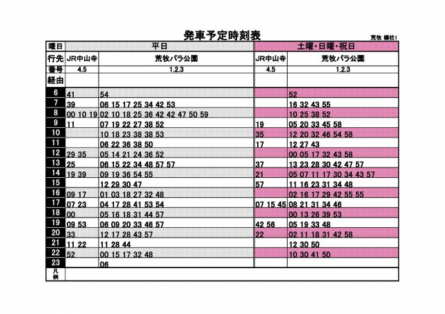 ローズヴィラの周辺|ＪＲ中山寺駅行きのバス時刻表