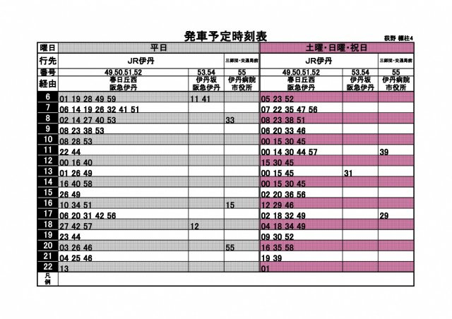ボヌールソシアのその他