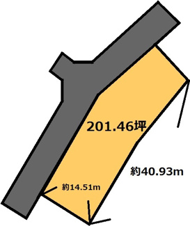 【土地図】 | 栗又四ケ2432-4