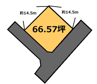 【土地図】 | 納場877-12