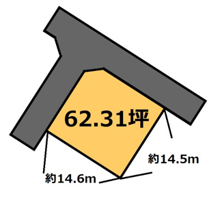 【土地図】 | 真家2502-22　第５東宝ランド