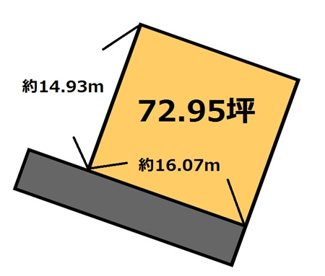 【土地図】 | 北府中1-9