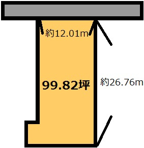 【土地図】