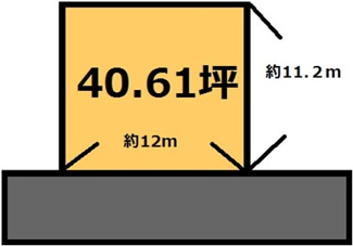 【土地図】 | 東大橋2120-60