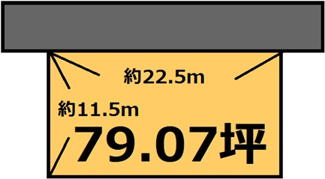 【土地図】 | 東大橋2120-82.83