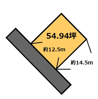 【土地図】 | 納場888-14