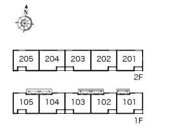 【周辺】 | サングランツ
