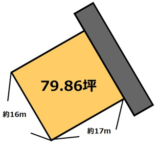 【土地図】 | 山崎2596-6　