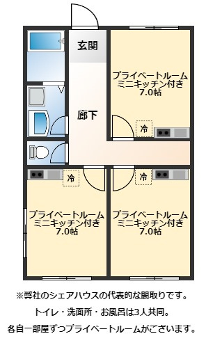 ジュネス武庫川-シェアハウス-
