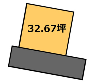 【土地図】 | 栗又四ケ1515-26