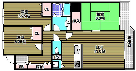 光明池アーバンライフの間取り