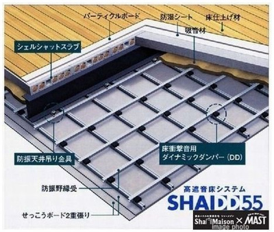 【その他共用部分】 | ホワイト・ベル【SHM】