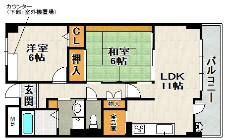 チトセプラザの間取り