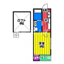 【間取り】 | ＭＡＨＯＲＯＢＡの間取り