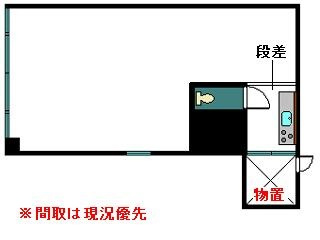 新興町店舗の間取り