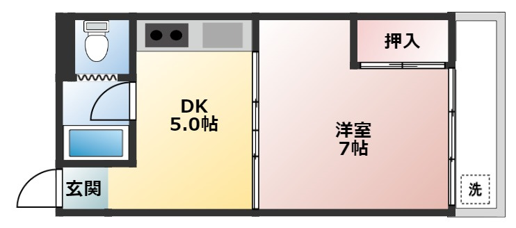 第2鳴戸ビルの間取り