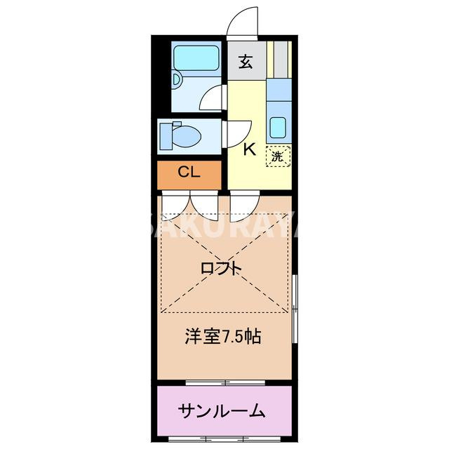 富澤第一ビルの間取り