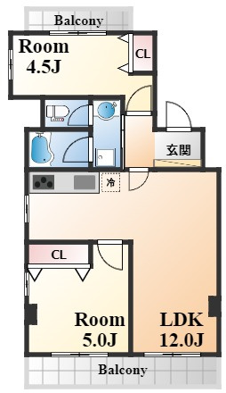 住吉コーポの間取り