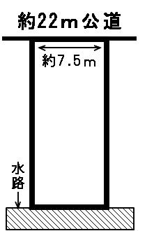 ５２１９２　岐阜市鹿島町土地　の区画図