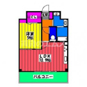 【間取り】 | プランドール綾の間取り