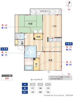 【間取り】 | グランパパＢ棟