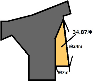 【土地図】 | 高浜855-1