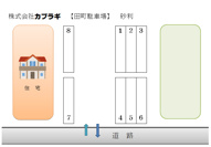 田町駐車場の画像
