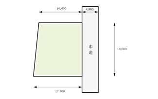 【土地図】 | 新居浜市松木町売土地